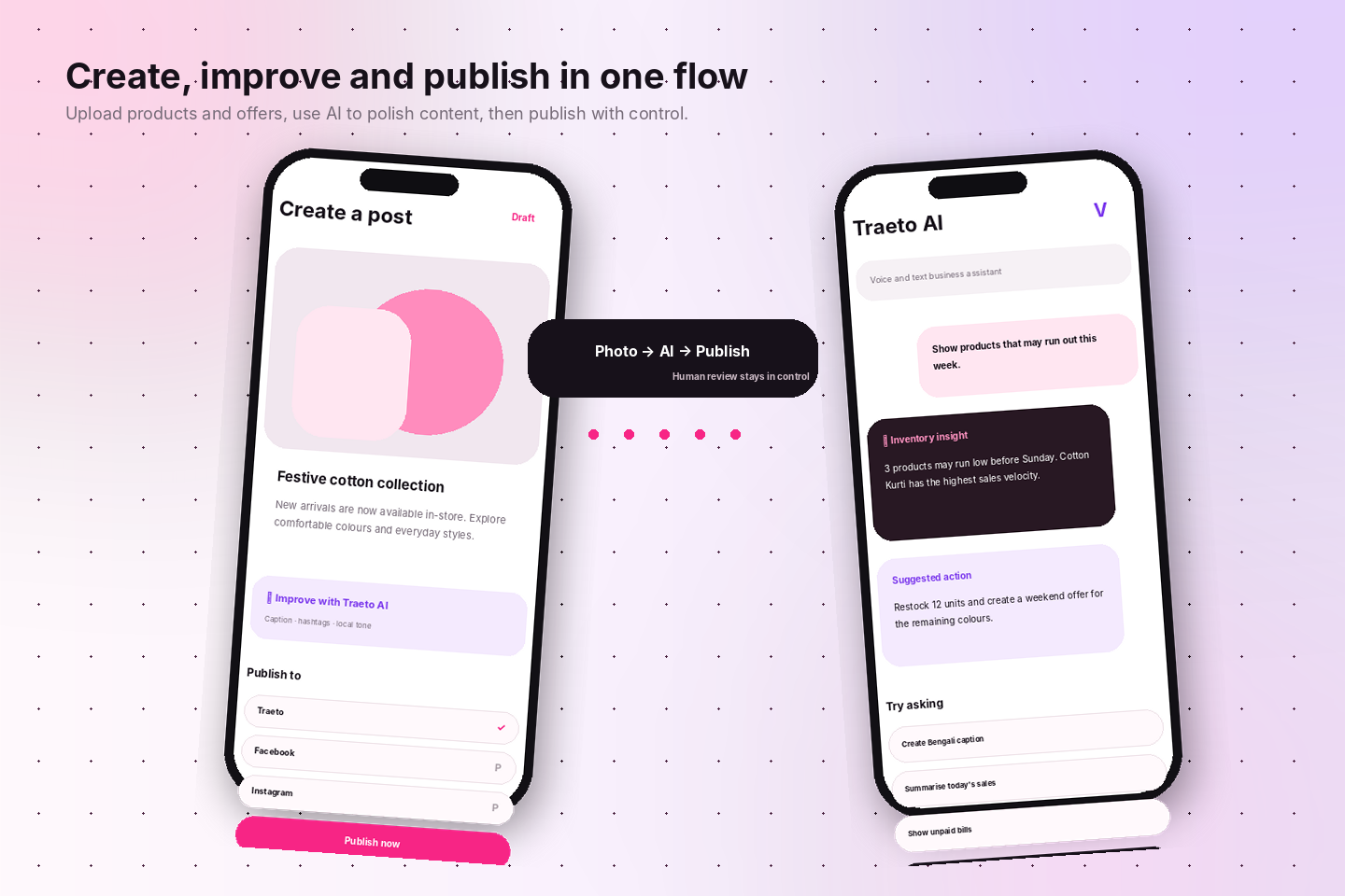 Traeto Partner product upload, AI content assistance and publishing workflow