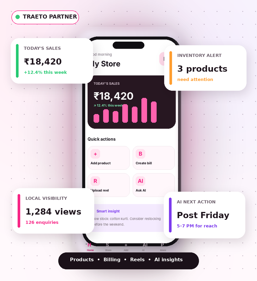 Traeto Partner app dashboard showing sales, inventory alerts, local visibility, billing, reels and AI insights